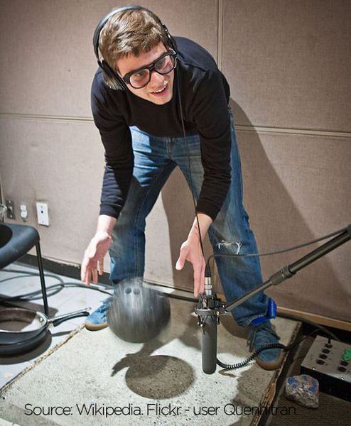 Capturing Foley Sounds and the power of sound FX Capturing Foley Sounds and the power of sound FX
