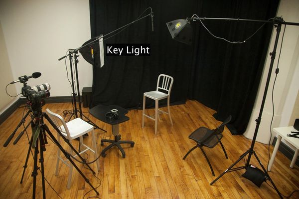 Shoot better interviews, competition and more Shoot better interviews, competition and more